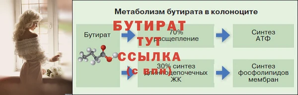 apvp Краснотурьинск